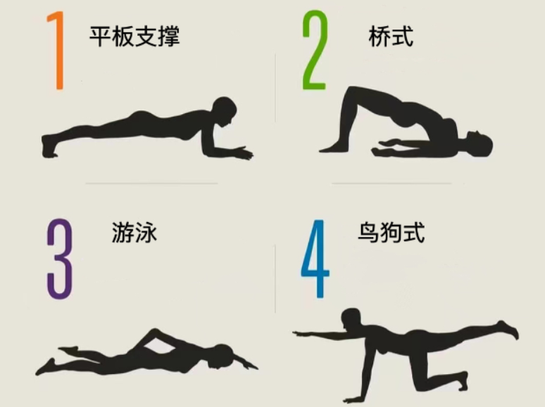 趁著春節假期來調理腰部不適吧!專家教你幾招